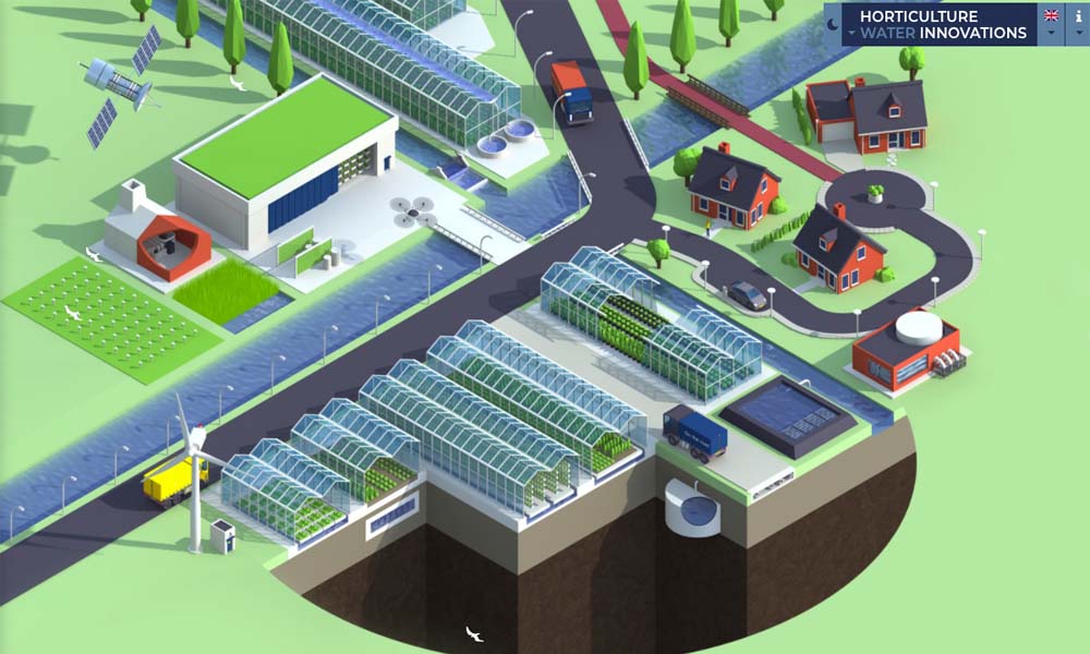 Om alle waterinnovaties en wateroplossingen overzichtelijk in kaart te brengen, realiseerden Westland Marketing, InnovationQuarter en Gemeente Westland een interactieve kaart met animaties.